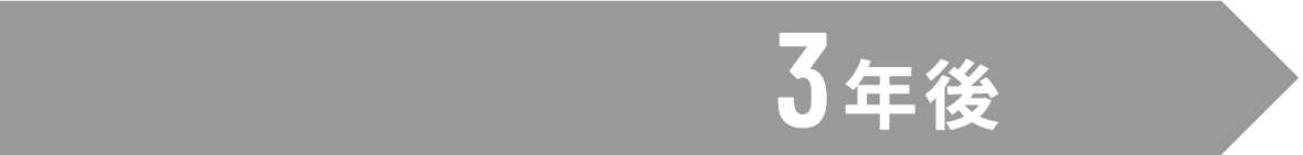3年後