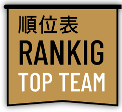 トップチーム順位表